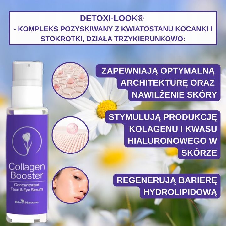 Collagen Booster koncentrált, arc- és szem alatti bőrre kifejlesztett szérum